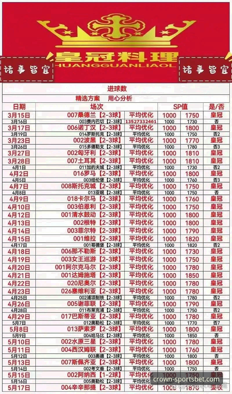 皇冠体育在线注册 皇冠体彩官网在线注册全流程操作教程:从开户到直播观赛一步到位