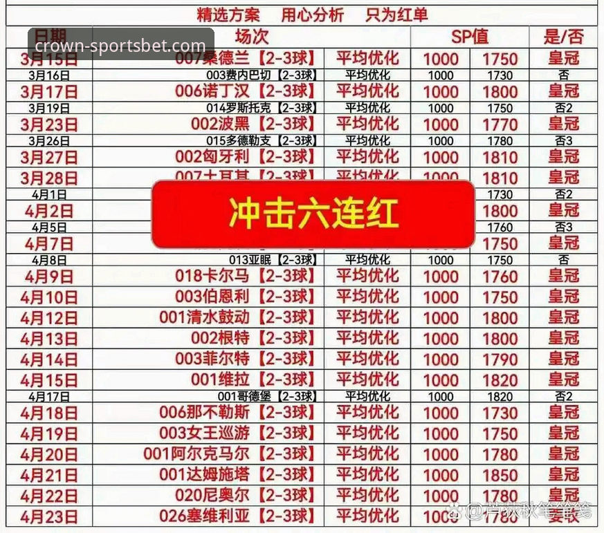 皇冠体育app 皇冠体彩官网功能详解:从开户到比分直播一站式服务